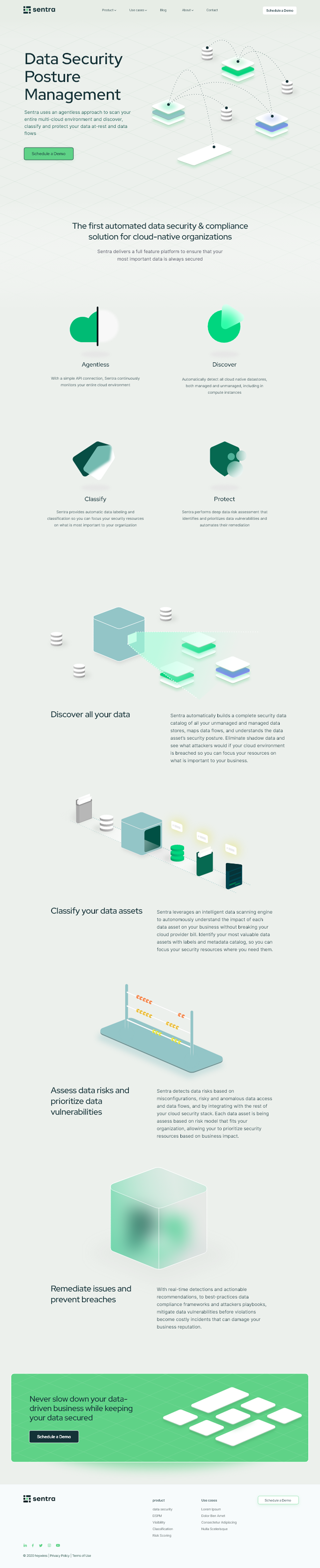 Sentra — Product