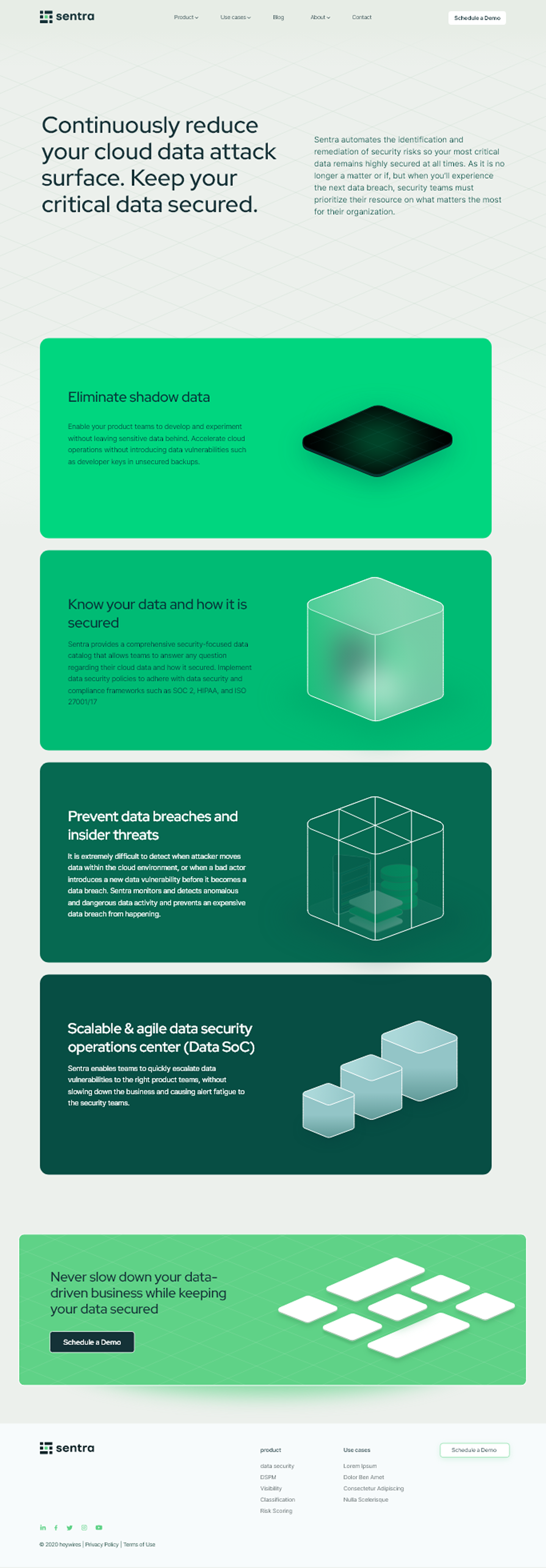 Sentra — Use Cases